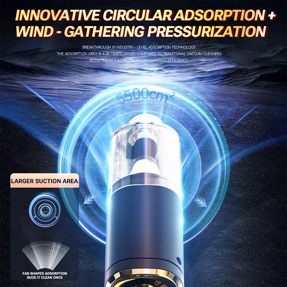 Mini Portable Wireless Car Vacuum Cleaner Strong Suction Handheld