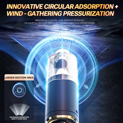 Mini Portable Wireless Car Vacuum Cleaner Strong Suction Handheld - Hom Haven