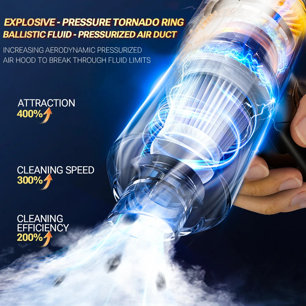 Mini Portable Wireless Car Vacuum Cleaner Strong Suction Handheld