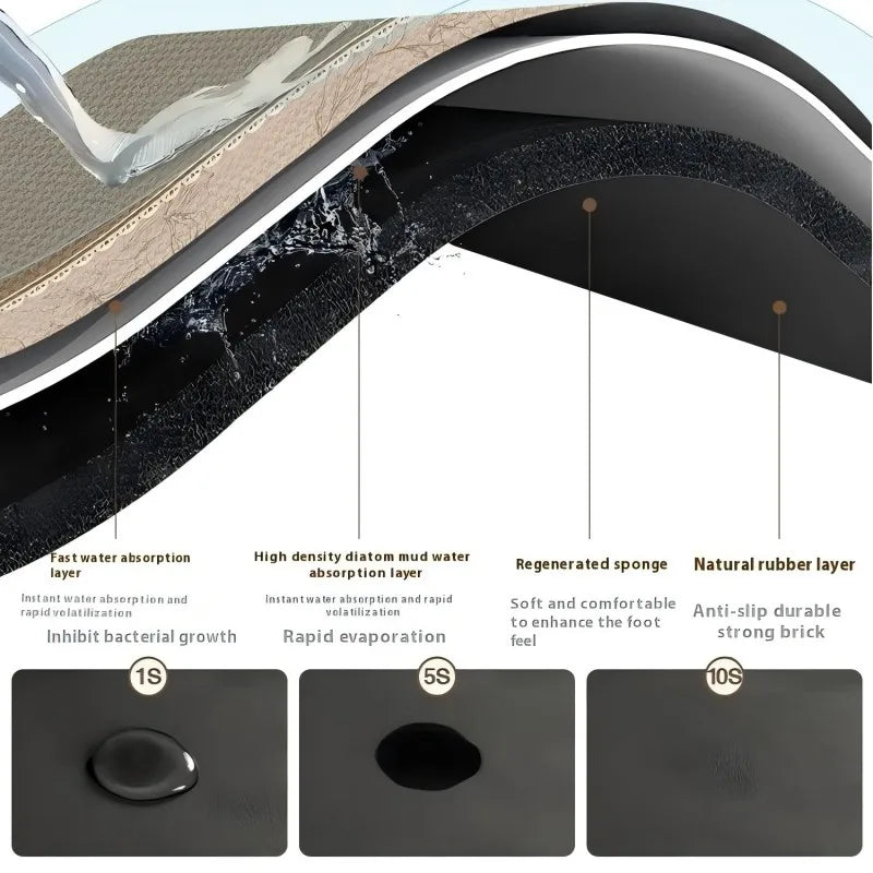 VIKAMA Luxury Bath Mat - Beige/Black Floral, Non-Slip, Super Absorbent with "BEAUTIFUL" Print for Master/Guest Bathroom