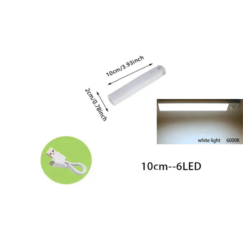 Rechargeable Motion Sensor Under Cabinet Magnetic LED Strip Light