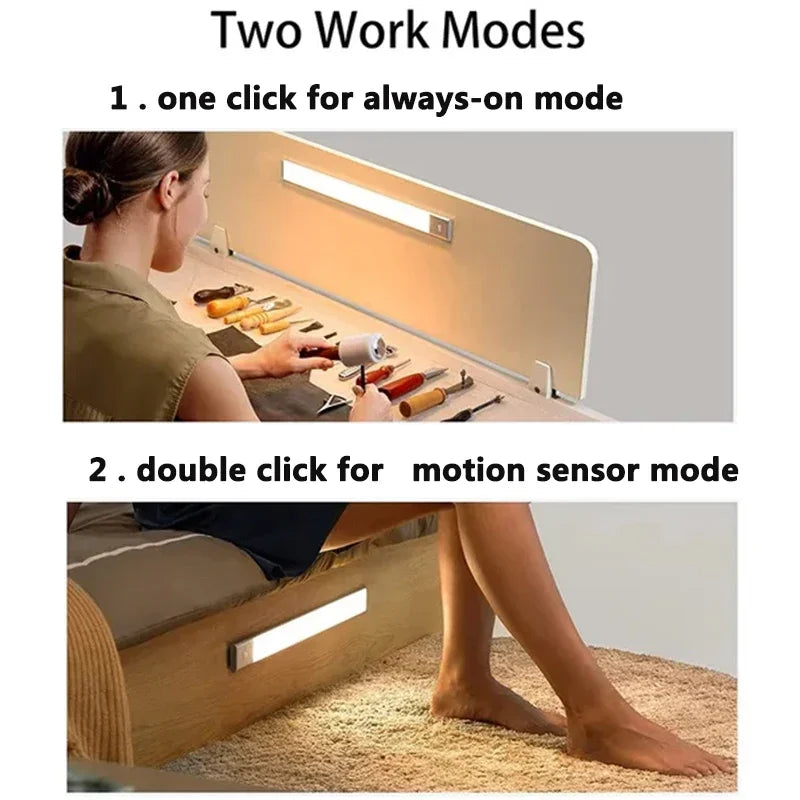 Rechargeable Motion Sensor Under Cabinet Magnetic LED Strip Light