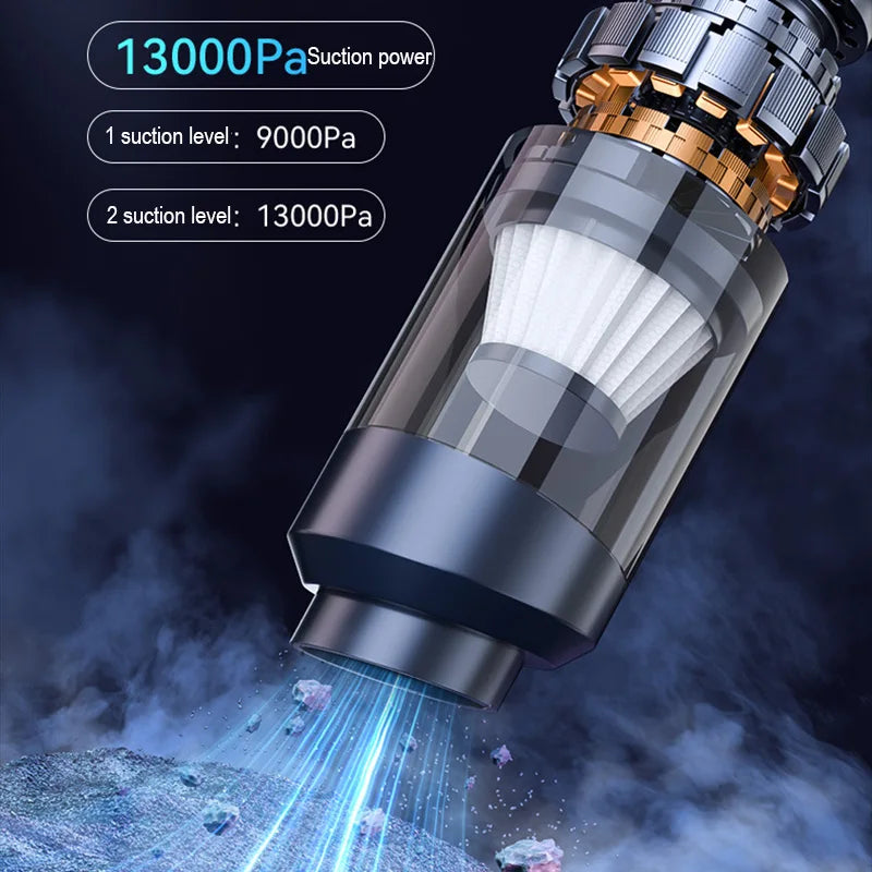 Portable Wireless Handheld Car Vacuum Cleaner with Strong Suction