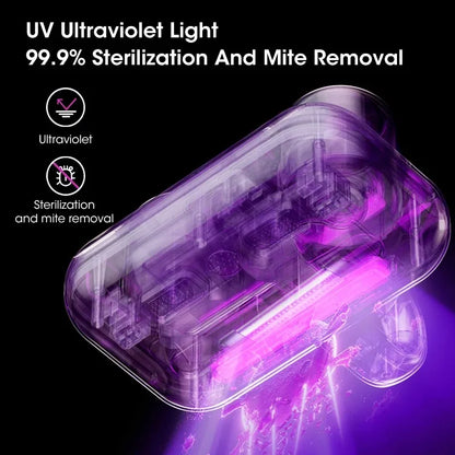 Handheld UV Mite Killer Vacuum Cleaner for Mattress Sofa Carpet - Hom Haven