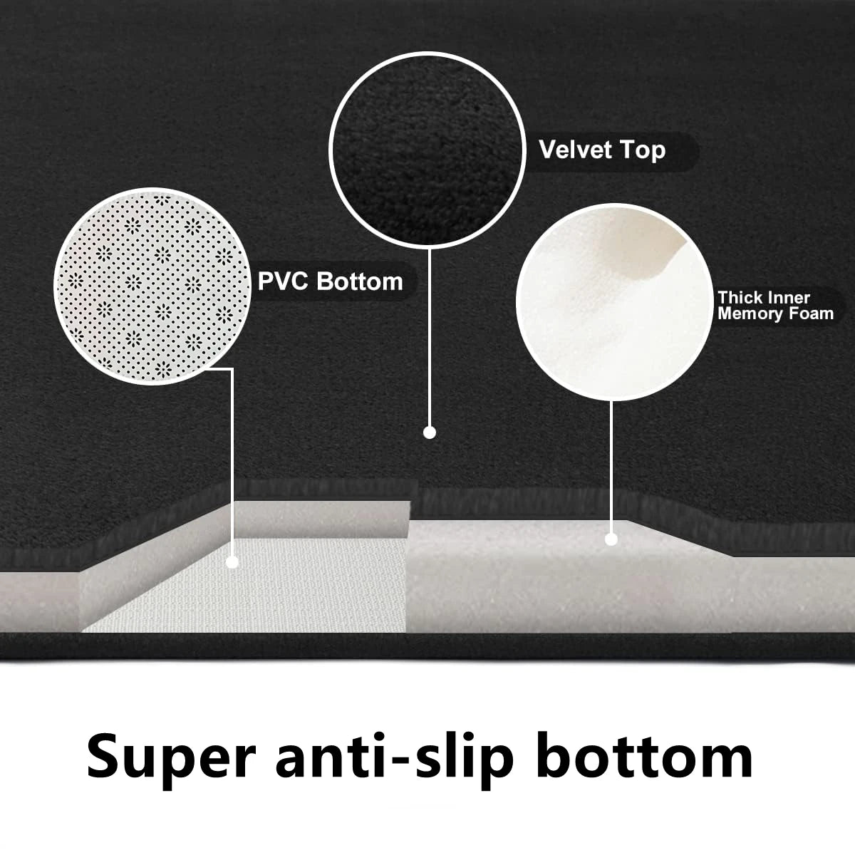 Soft Thick Flannel Bathroom Mat - Anti-Slip Water Absorbing Bath & Door Mat for Home Decoration