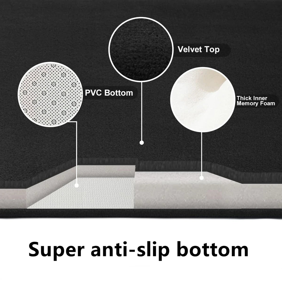 Soft Thick Flannel Bathroom Mat - Anti-Slip Water Absorbing Bath & Door Mat for Home Decoration