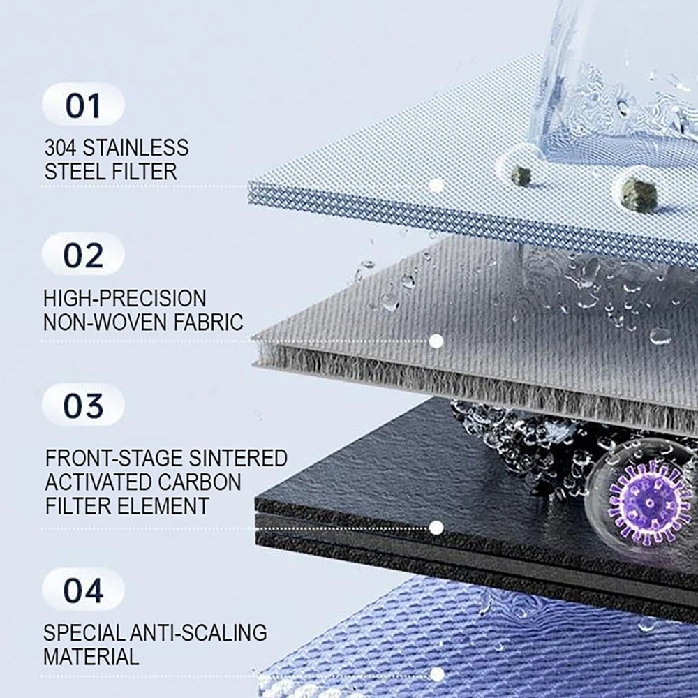 Faucet Extender with UV Sterilization & LED Display Water Filter
