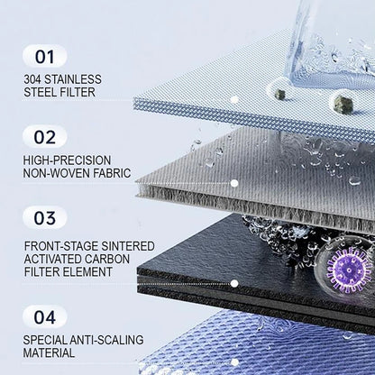 Faucet Extender with UV Sterilization & LED Display Water Filter - Hom Haven