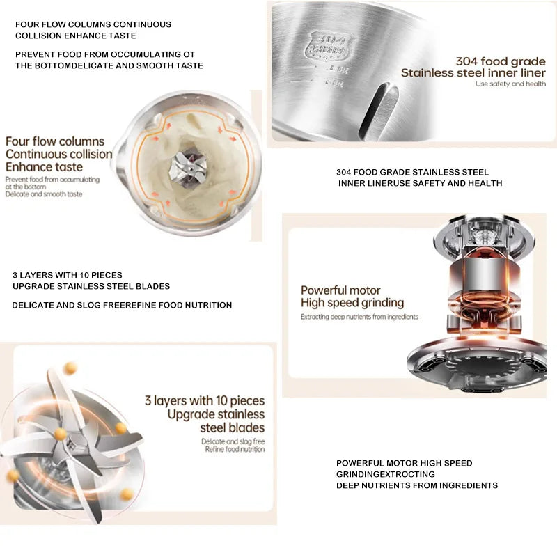 Multifunctional Electric Soy Milk Maker & Blender (110V/220V)