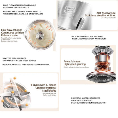 Multifunctional Electric Soy Milk Maker & Blender (110V/220V) - Hom Haven
