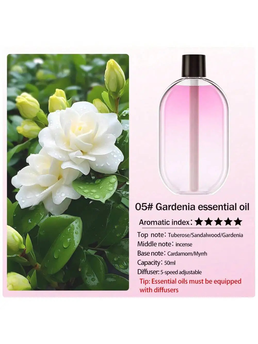 Rechargeable Portable Aromatherapy Diffuser with Essential Oil Deodorizer