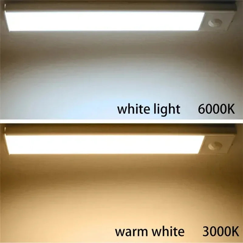 Rechargeable Motion Sensor Under Cabinet Magnetic LED Strip Light