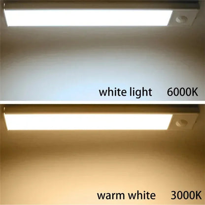 Rechargeable Motion Sensor Under Cabinet Magnetic LED Strip Light - Hom Haven