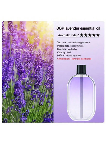 Rechargeable Portable Aromatherapy Diffuser with Essential Oil Deodorizer - Hom Haven