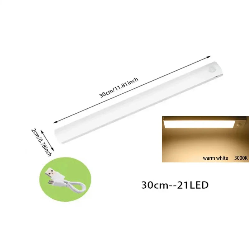 Rechargeable Motion Sensor Under Cabinet Magnetic LED Strip Light
