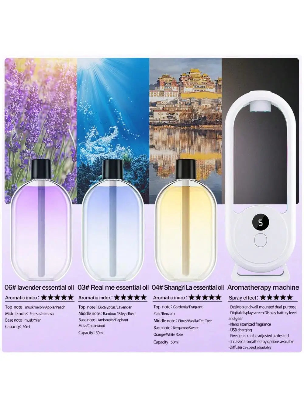 Rechargeable Portable Aromatherapy Diffuser with Essential Oil Deodorizer
