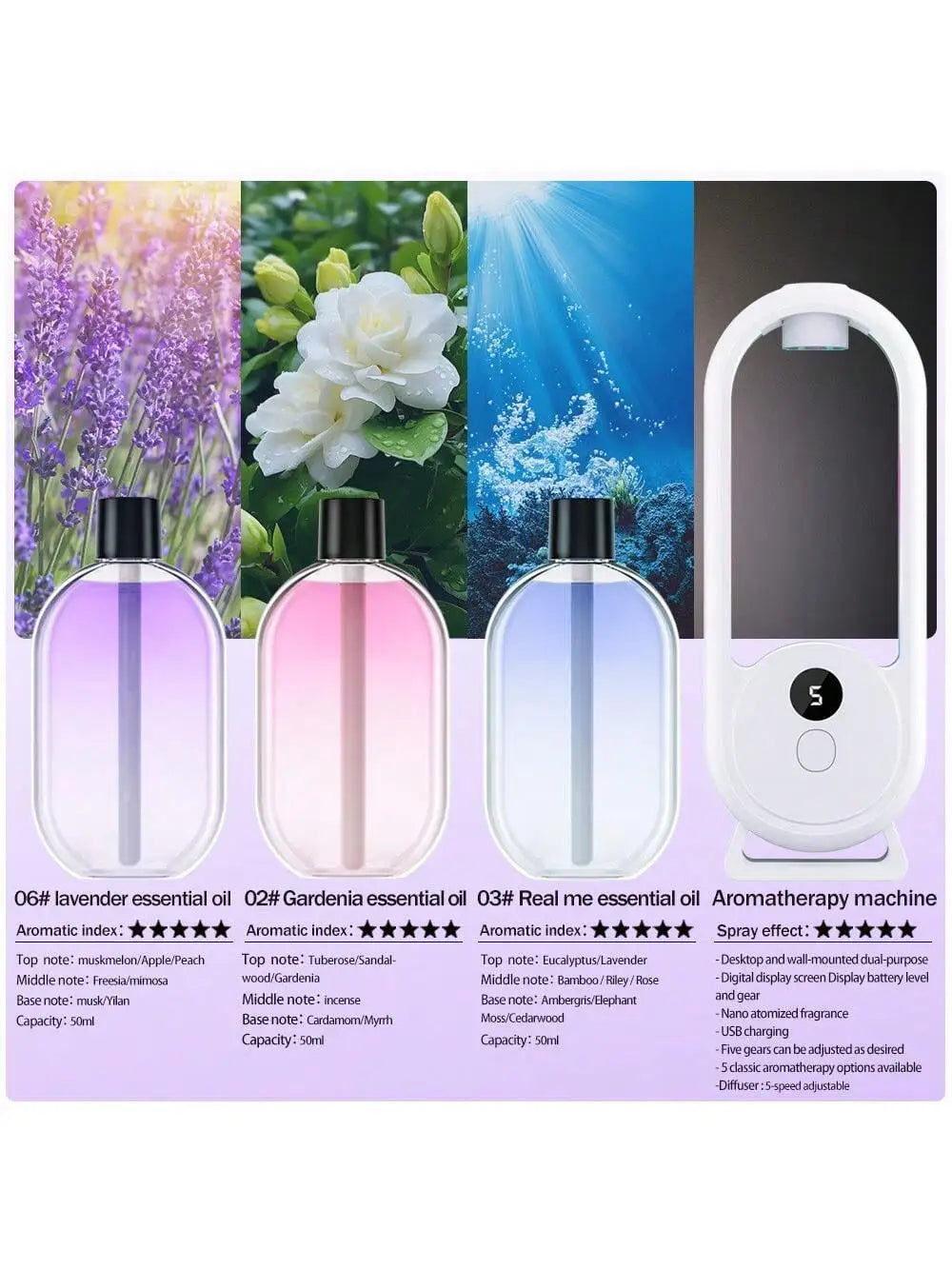 Rechargeable Portable Aromatherapy Diffuser with Essential Oil Deodorizer