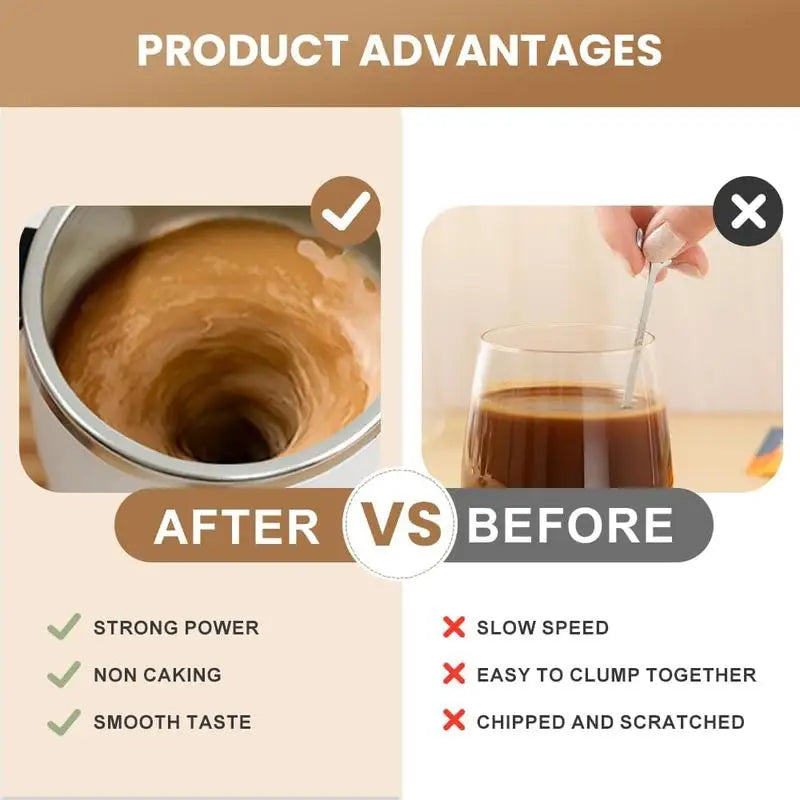 Rechargeable Magnetic Self-Stirring Coffee Mug with LCD Thermometer