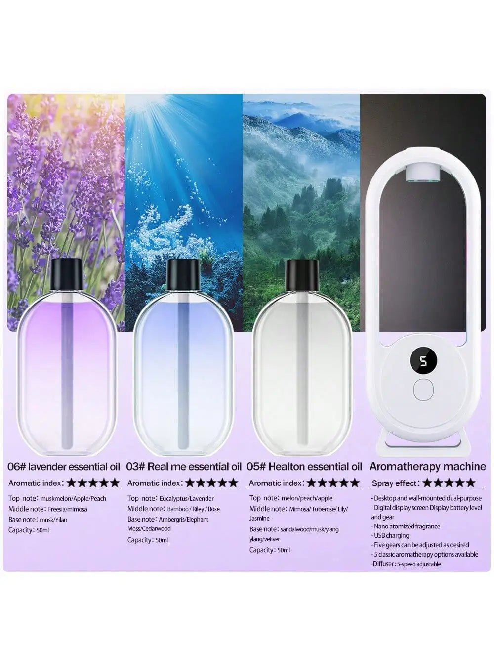 Rechargeable Portable Aromatherapy Diffuser with Essential Oil Deodorizer