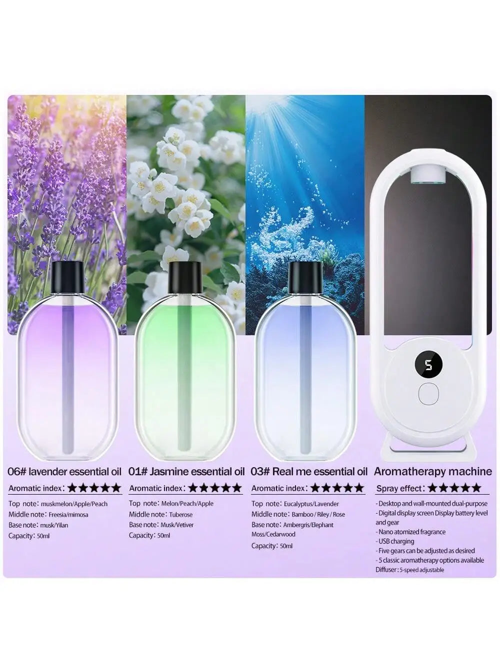 Rechargeable Portable Aromatherapy Diffuser with Essential Oil Deodorizer