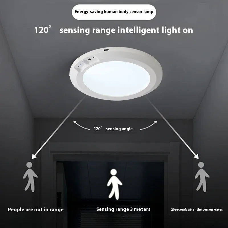 Rechargeable Motion Sensor LED Ceiling Light Magnetic Wireless Night Lamp