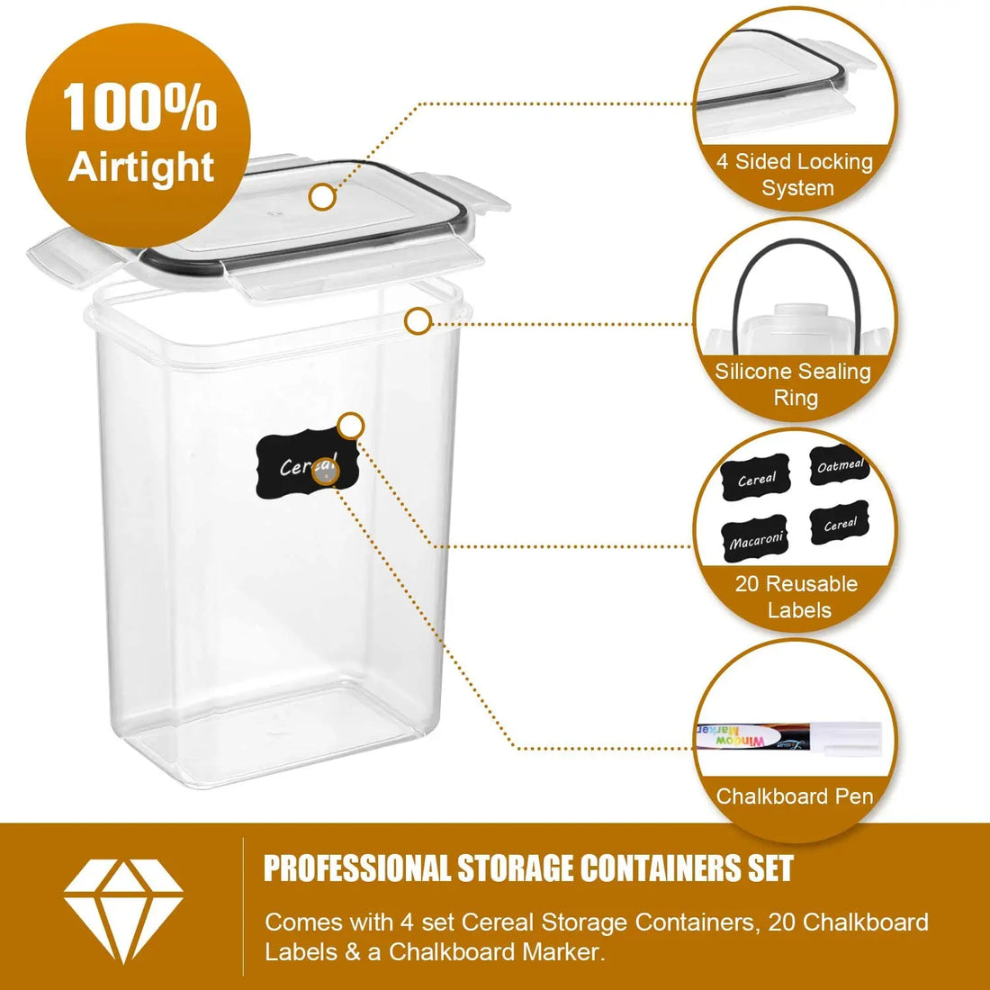 7-Piece BPA-Free Airtight Food Storage Container Set - Kitchen Organizer with Labels & Pen