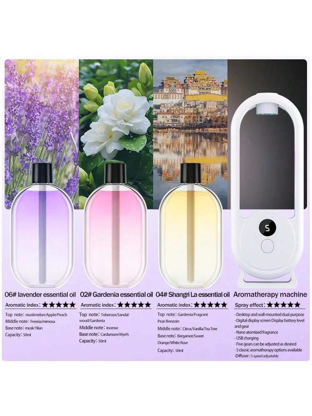 Rechargeable Portable Aromatherapy Diffuser with Essential Oil Deodorizer
