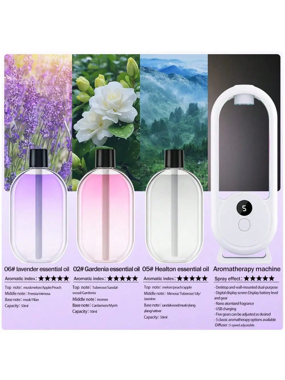 Rechargeable Portable Aromatherapy Diffuser with Essential Oil Deodorizer