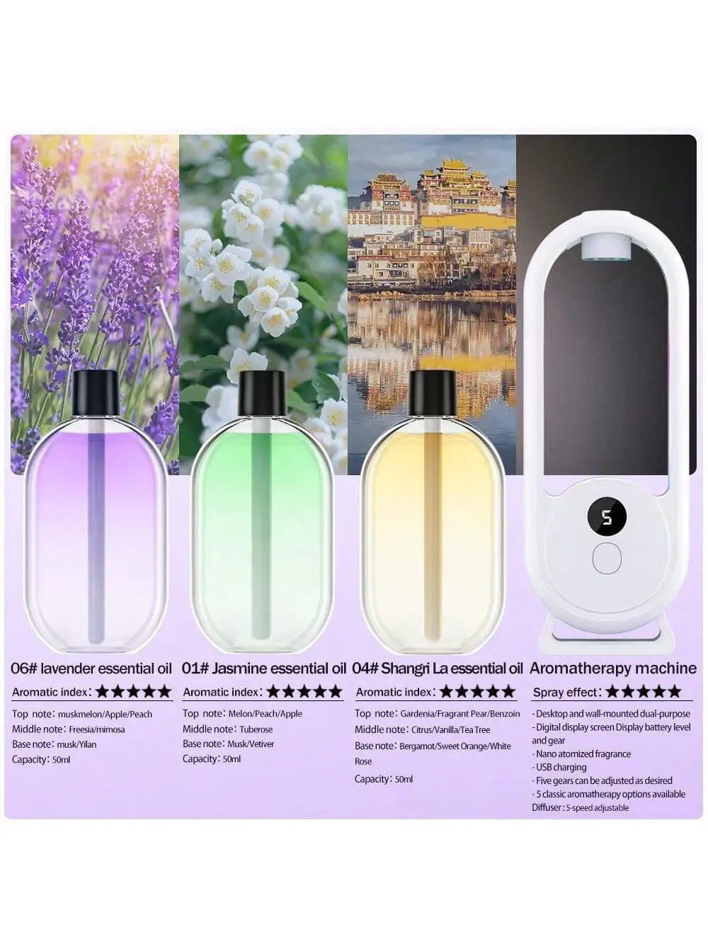 Rechargeable Portable Aromatherapy Diffuser with Essential Oil Deodorizer