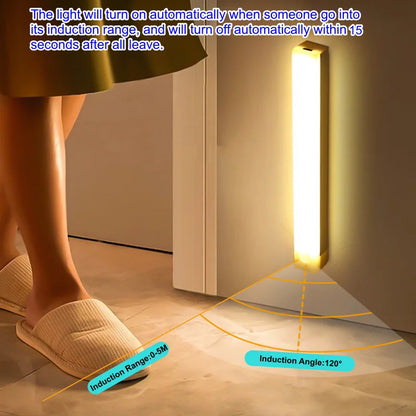 Wireless USB Rechargeable Motion Sensor LED Bar Light - Cordless Magnetic Cabinet & Kitchen Night Light - Hom Haven