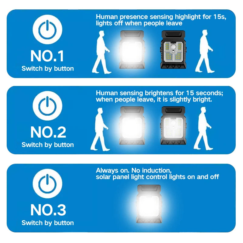 Solar Clip-On Motion Sensor Light 3 Modes for Outdoor Security