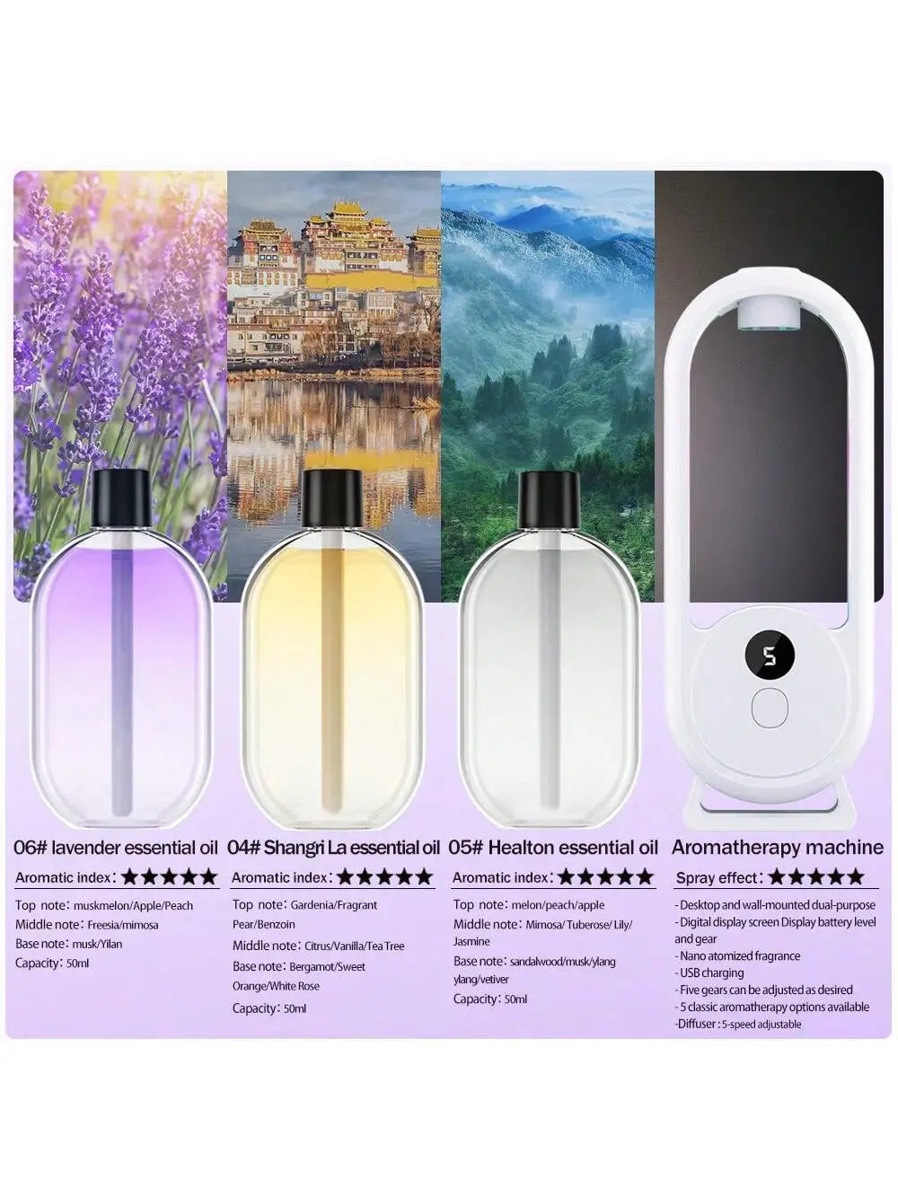 Rechargeable Portable Aromatherapy Diffuser with Essential Oil Deodorizer