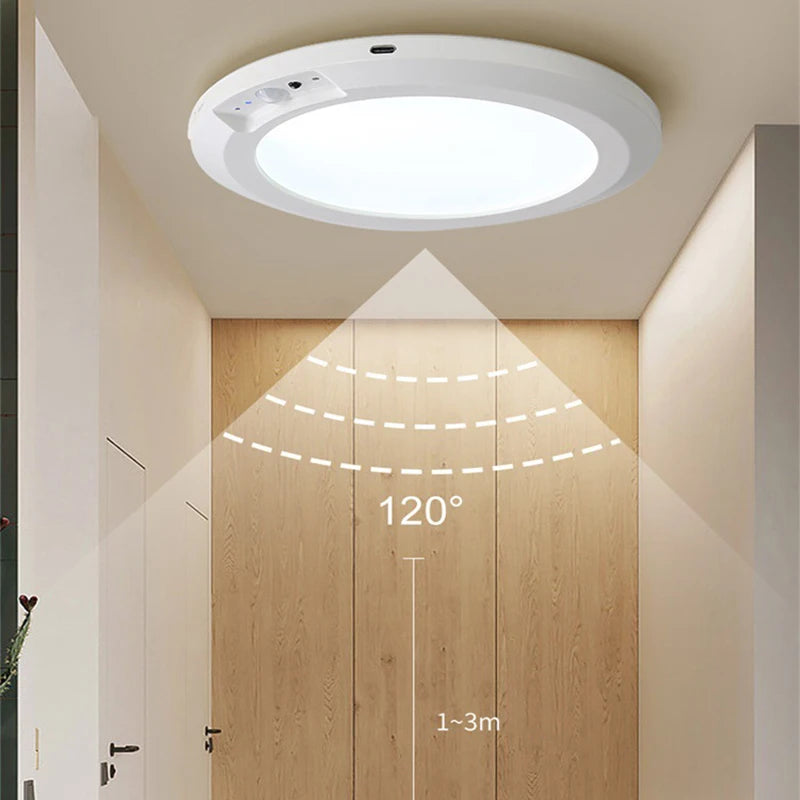Rechargeable Motion Sensor LED Ceiling Light Magnetic Wireless Night Lamp