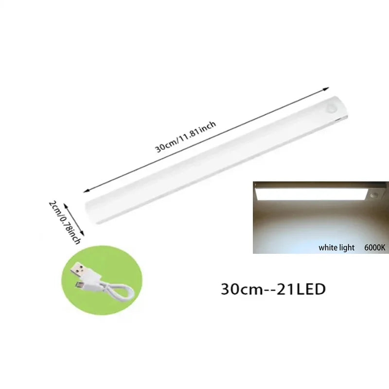Rechargeable Motion Sensor Under Cabinet Magnetic LED Strip Light