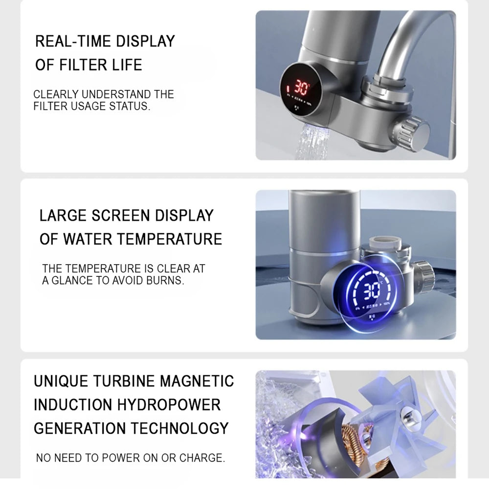Faucet Extender with UV Sterilization & LED Display Water Filter