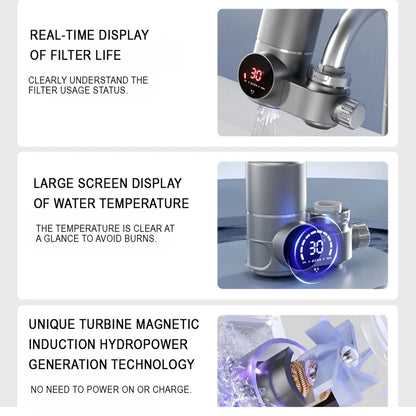 Faucet Extender with UV Sterilization & LED Display Water Filter - Hom Haven