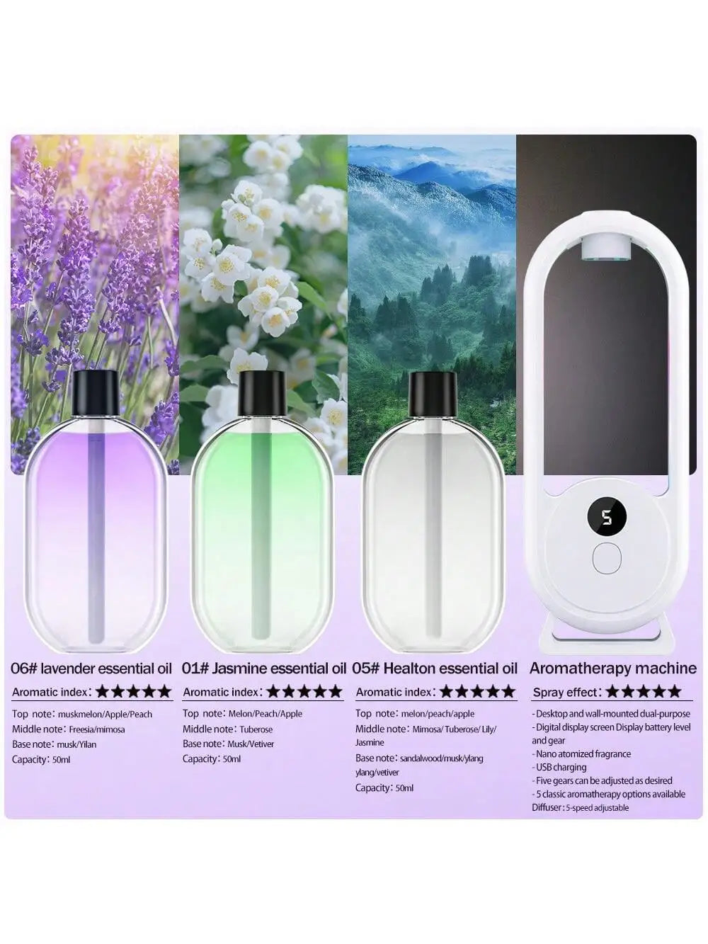 Rechargeable Portable Aromatherapy Diffuser with Essential Oil Deodorizer
