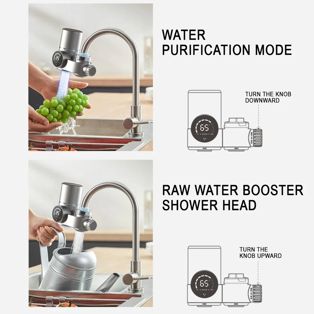 Faucet Extender with UV Sterilization & LED Display Water Filter
