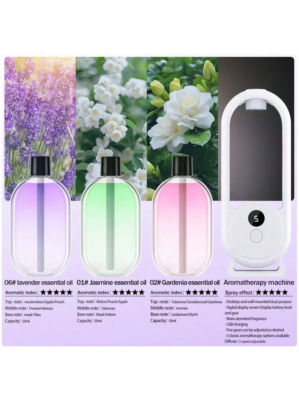 Rechargeable Portable Aromatherapy Diffuser with Essential Oil Deodorizer